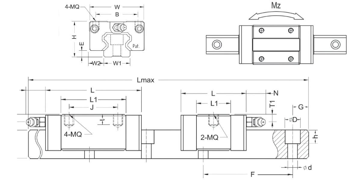 Thông số kỹ thuật con trượt dẫn hướng ABBA BRC20U0