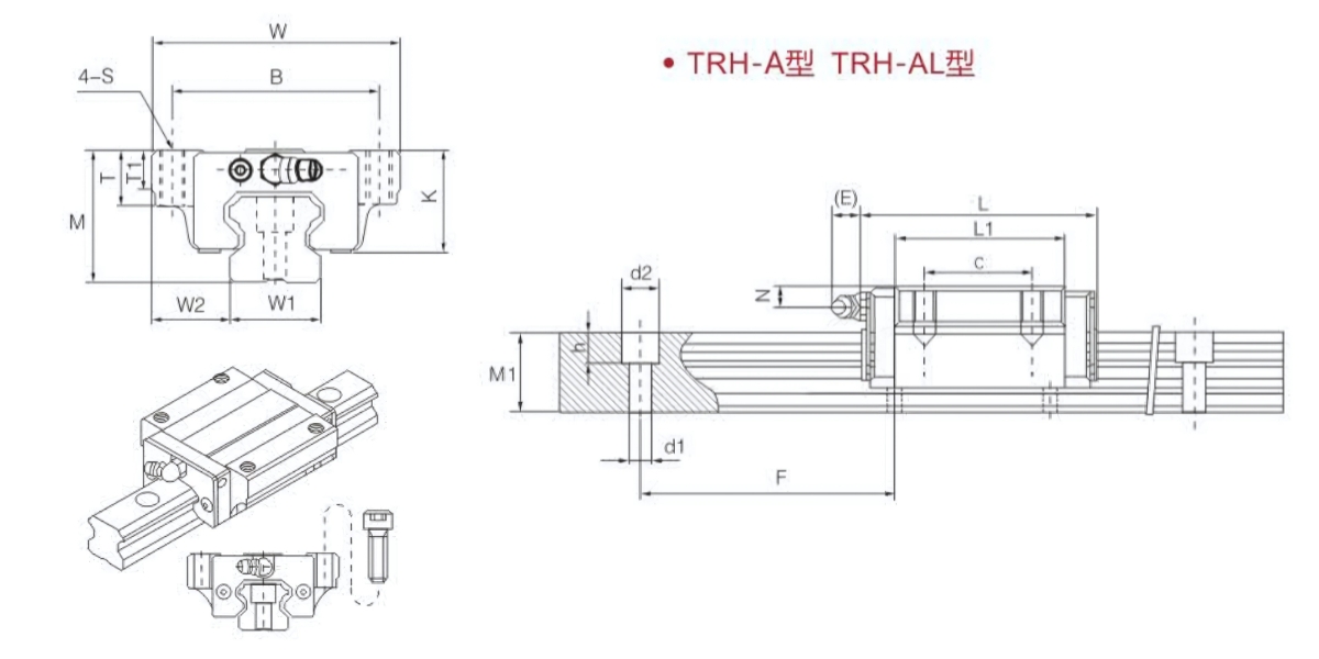 Thông tin kỹ thuật sản phẩm CHTR HSR25