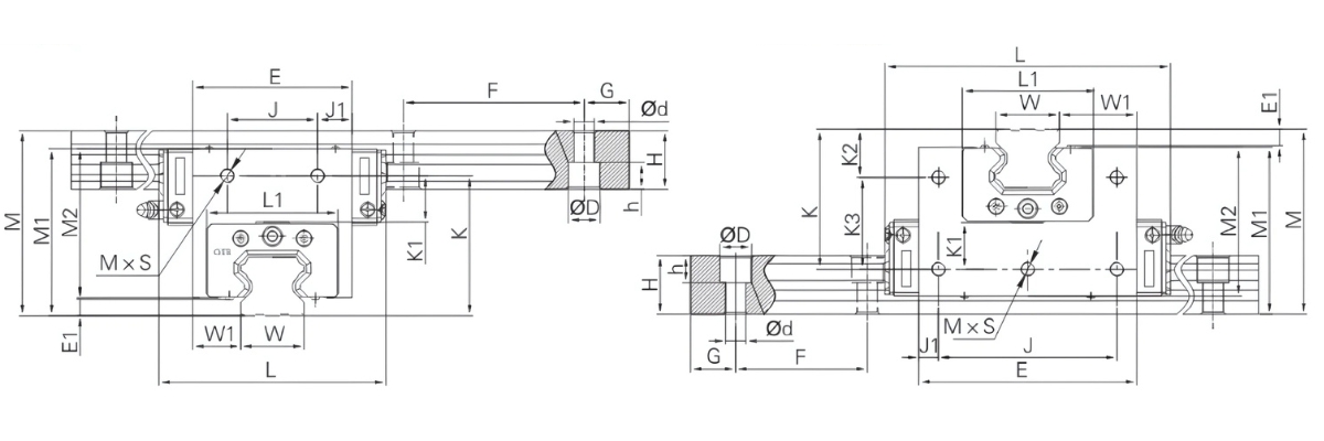 Thông số kỹ thuật ổ bi trượt TRC20L