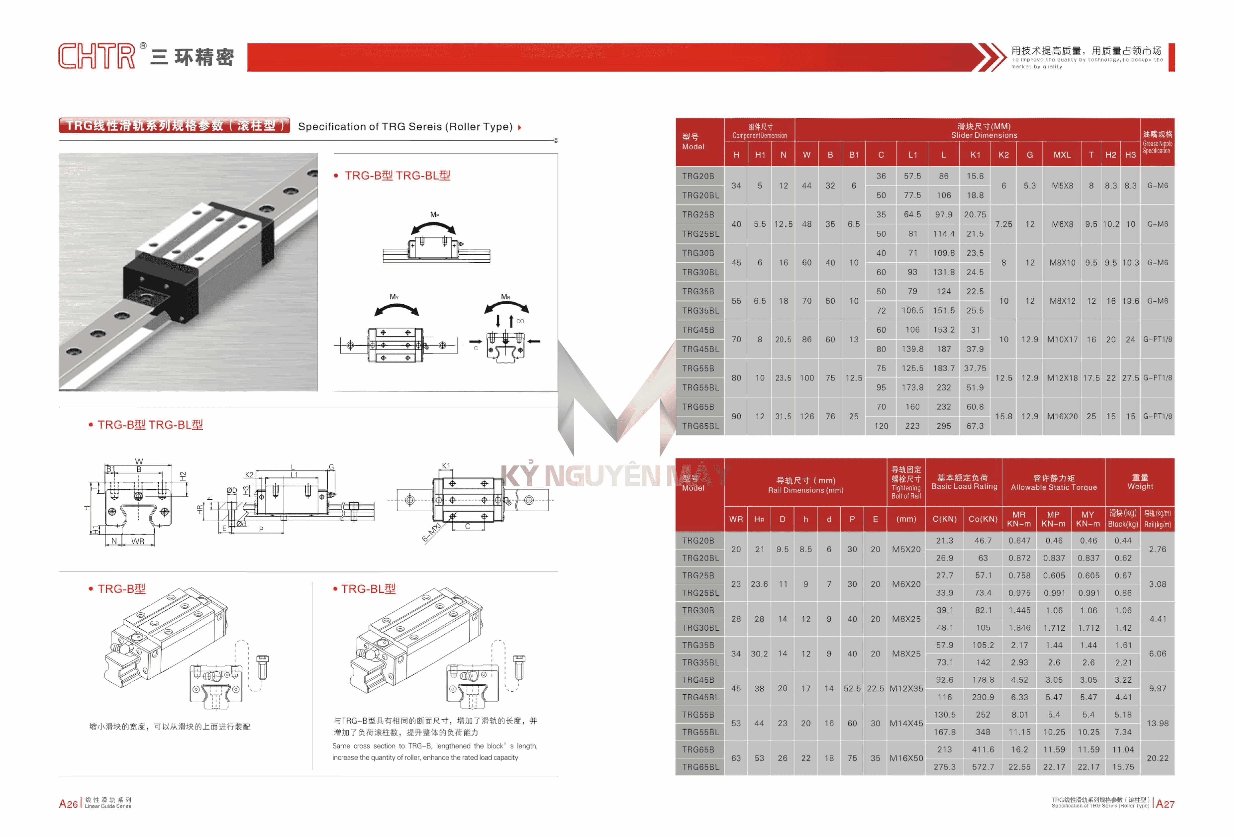 Con trượt CHTR TRG-B/TRG-BL