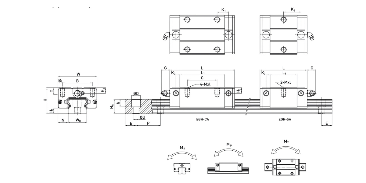 Thông số kỹ thuật bạc đạn EGH15, EGH20, EGH25, EGH35, EGH45, EGH55, EGH65