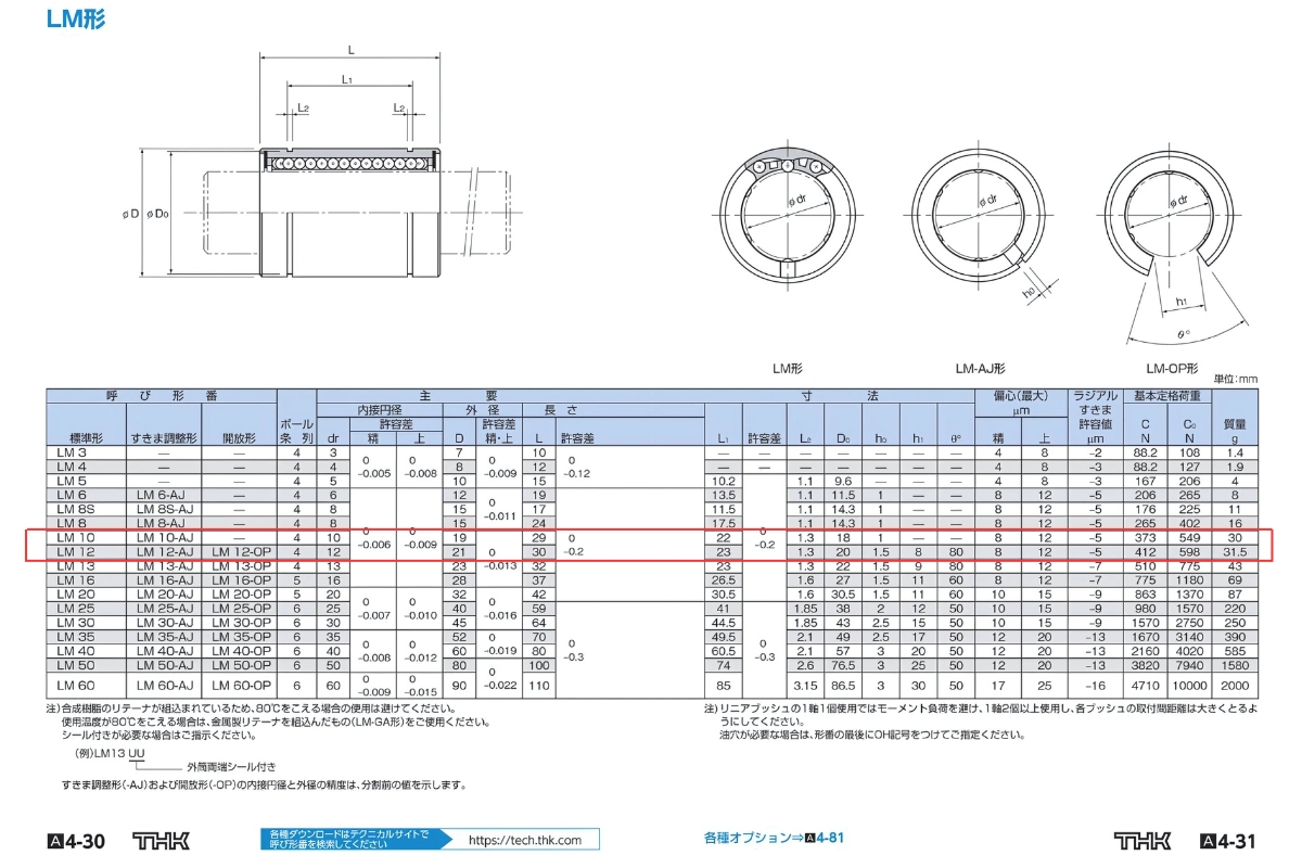 Thông số kỹ thuật bạc đạn trượt LM10U