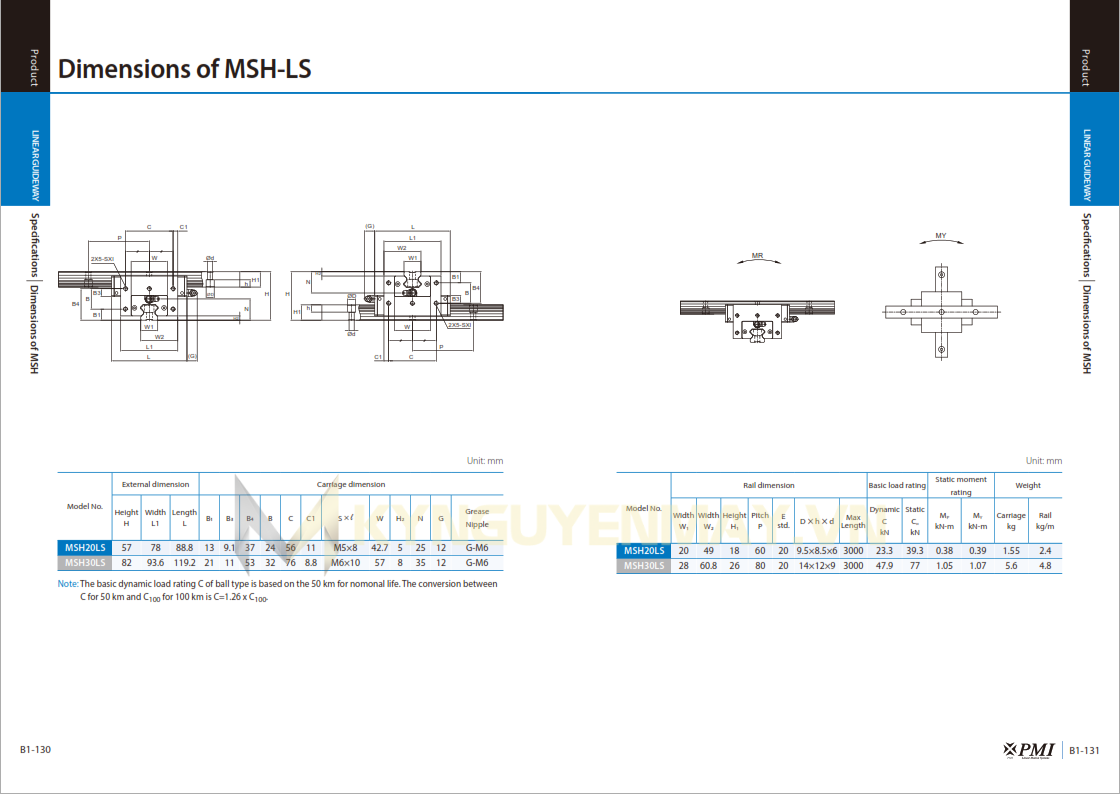 Con trượt PMI MSH-LS