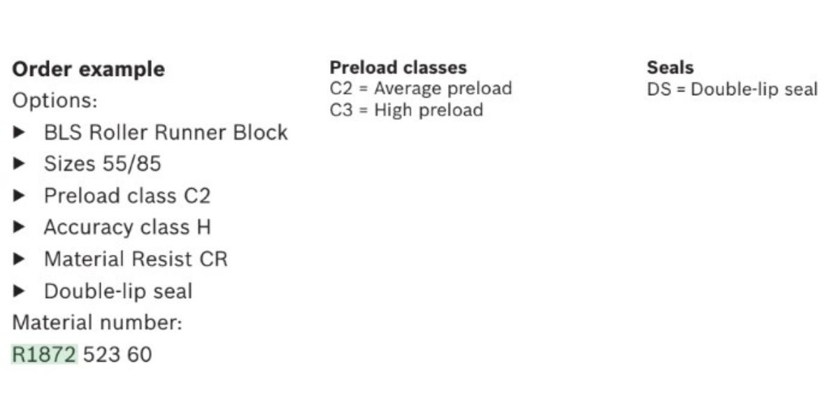 bạc trượt bi BLS R1872