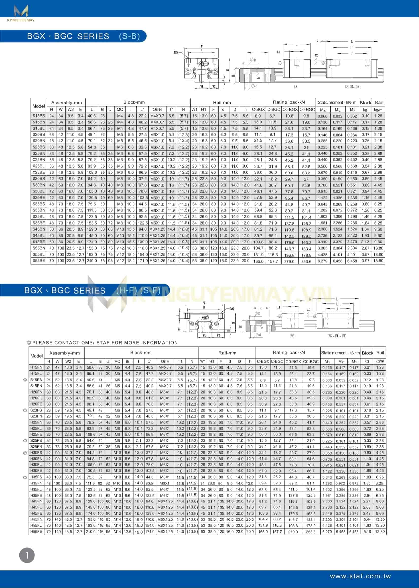 Con trượt STAF BGX BGC Series (H-F) (S-F)