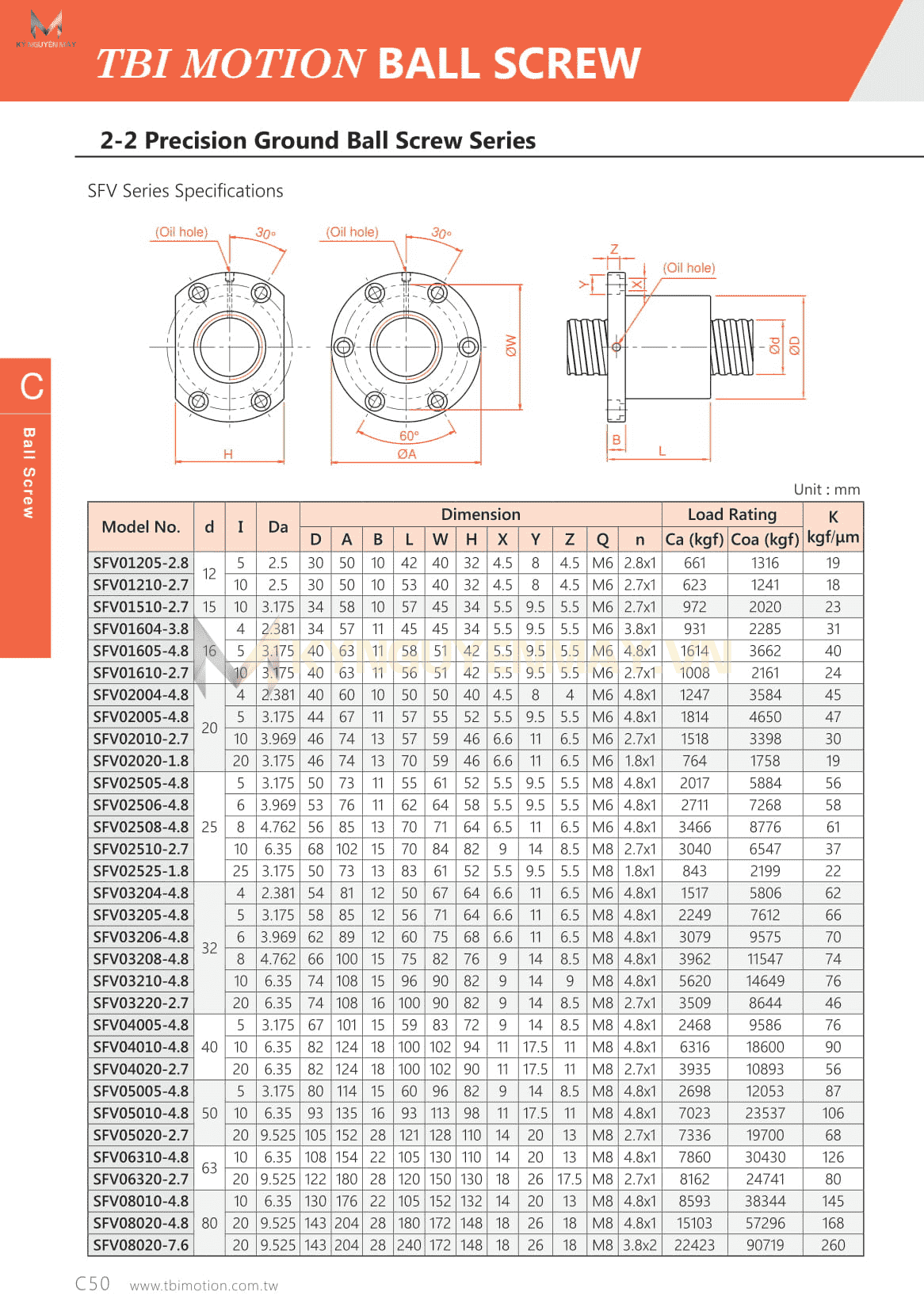 Đai ốc Vitme TBI SFV