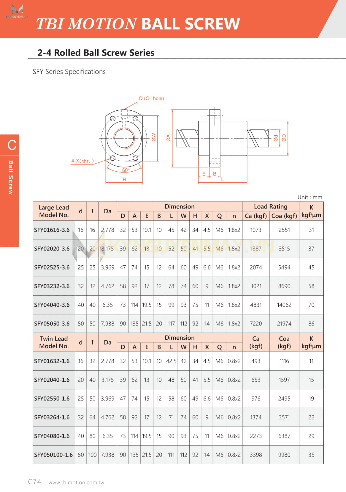 Đai ốc Vitme TBI SFY
