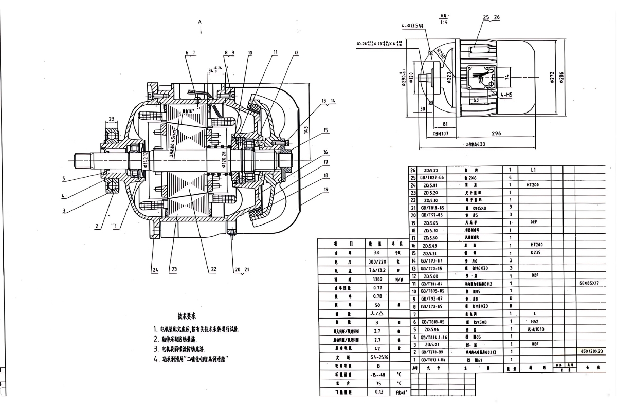 Thông số kỹ thuật động cơ cẩu trục ZD31-4