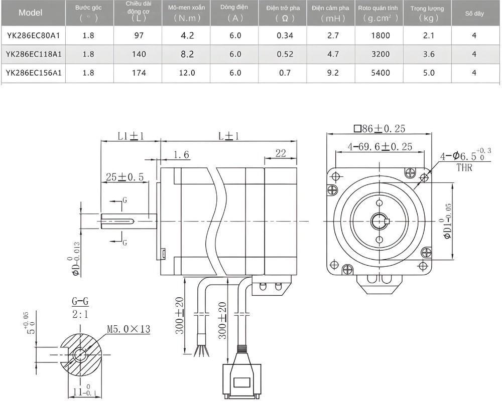 thông số kỹ thuật động cơ YK286EC80A1, YK286EC118A1, YK286EC156A1