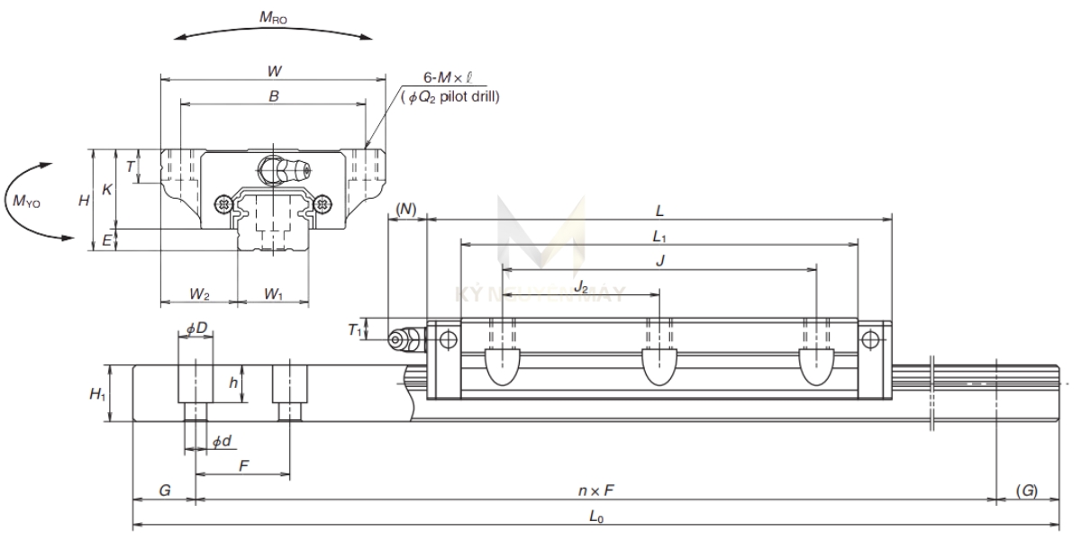 Thông số kỹ thuật bạc trượt dẫn hướng HS