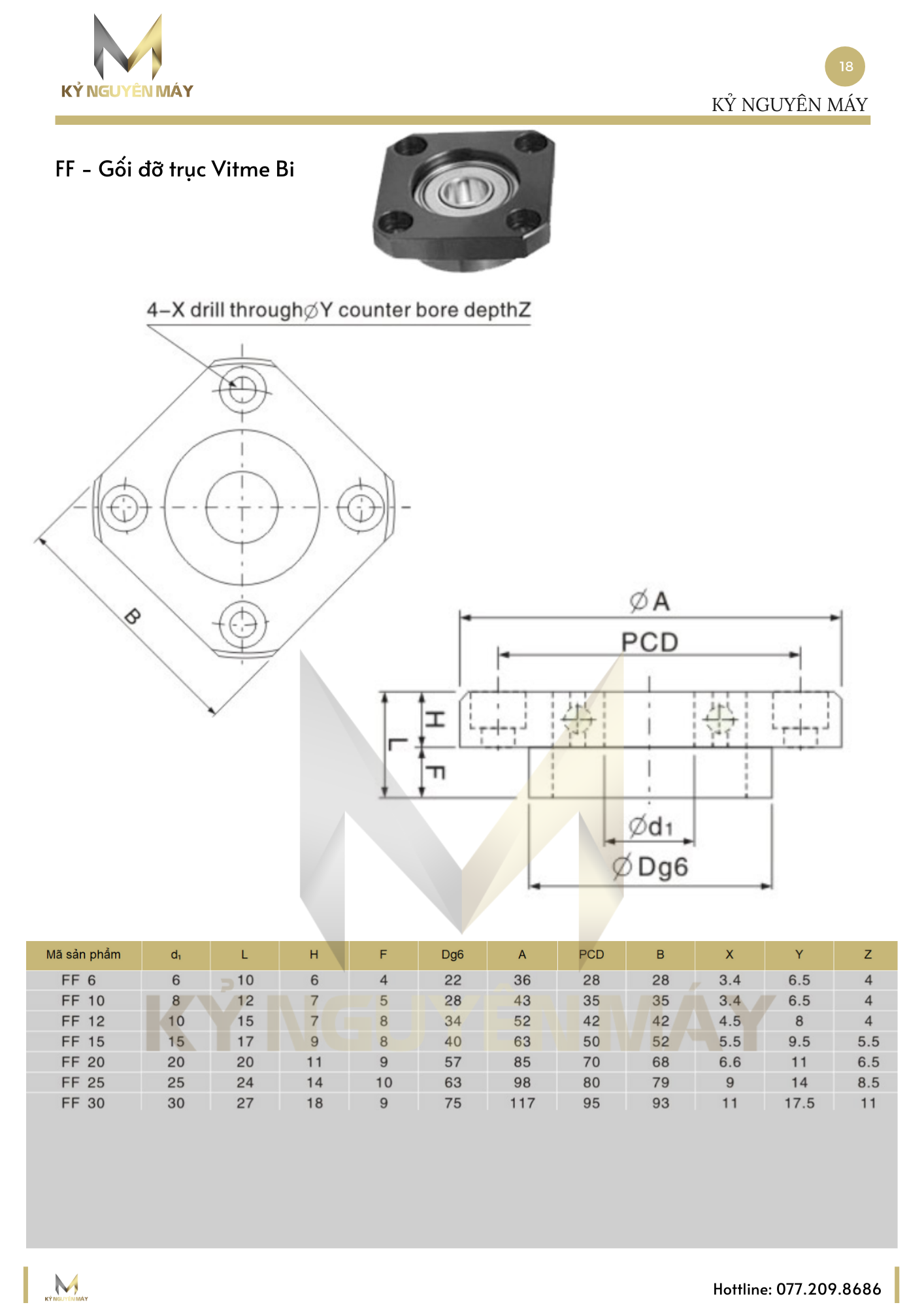 Gối đỡ trục vitme FK-FF