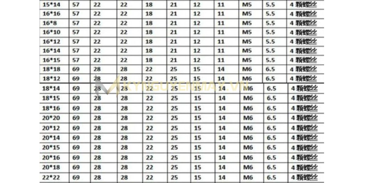 Gối đỡ vuông góc