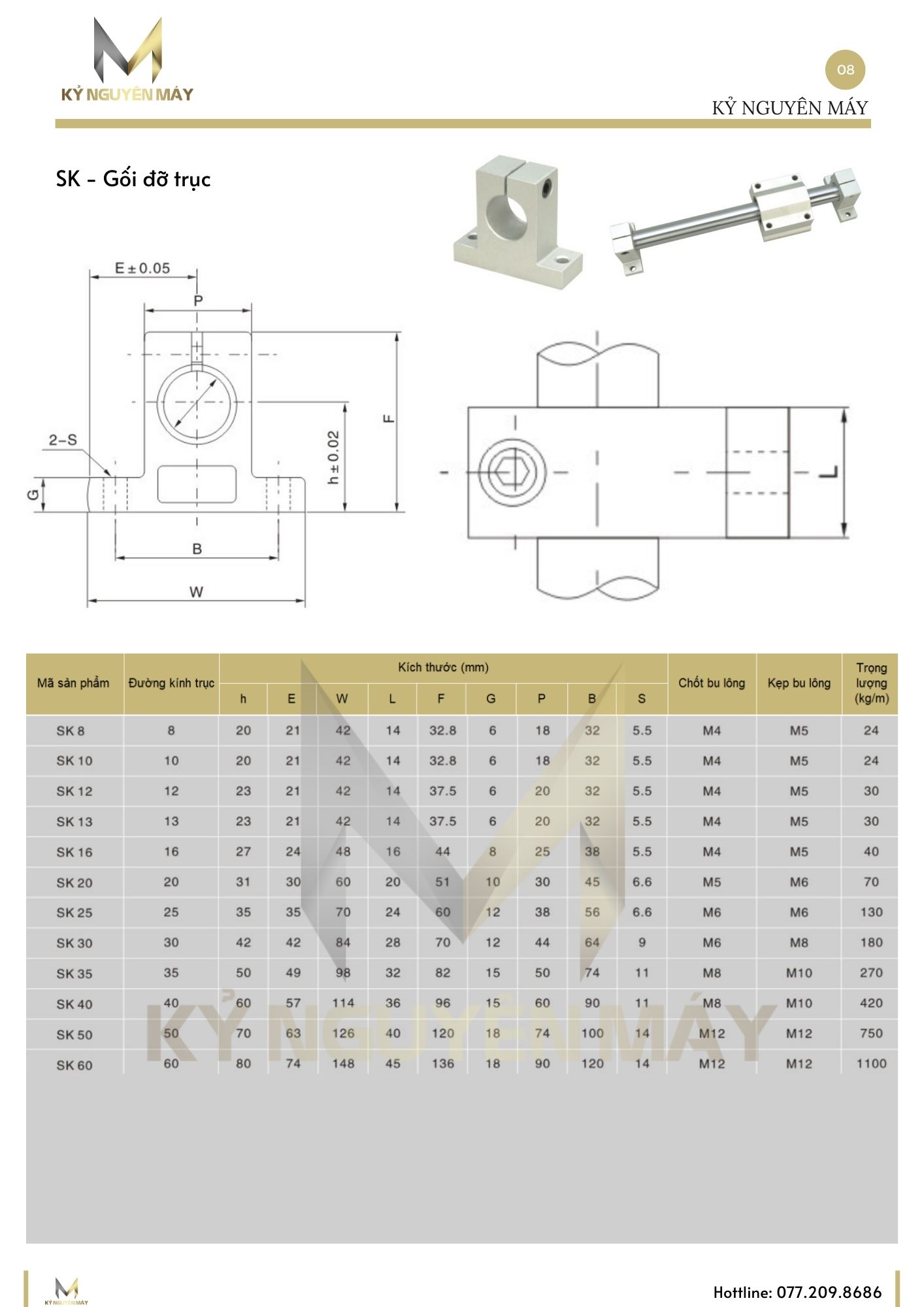 Thông số kỹ thuật của gối đỡ SK16, SK20, SK25, SK30, SK35, SK40, SK50, SK60