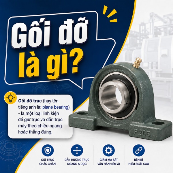Gối gối đỡ là gì?