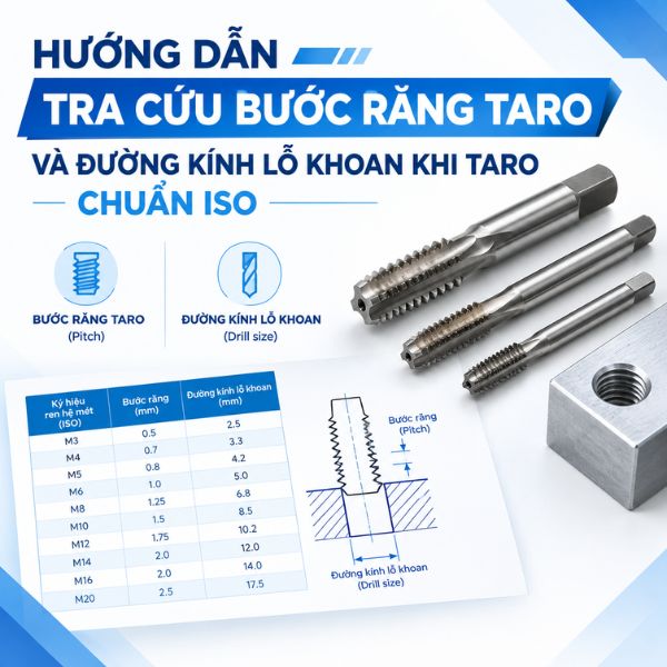 Hướng dẫn tra cứu bước răng taro và đường kính lỗ khoan khi taro chuẩn ISO