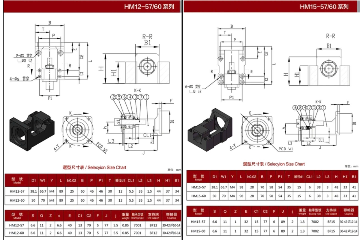 Thông số kẹp gá vitme HM12-57, HM12-60, HM15-57, HM15-60
