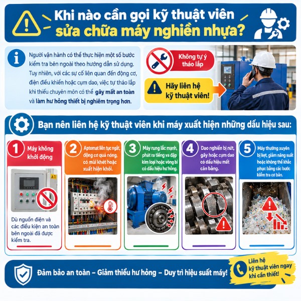 Khi nào cần gọi kỹ thuật viên sửa chữa máy nghiền nhựa?