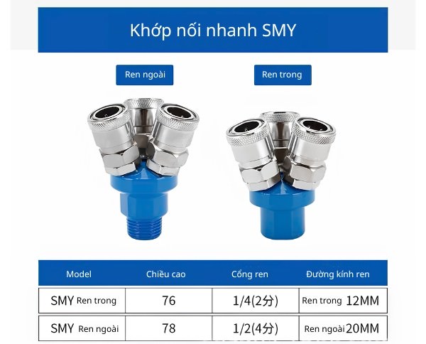 khớp nối nhanh SMY