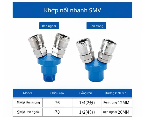 khớp nối nhanh SMV