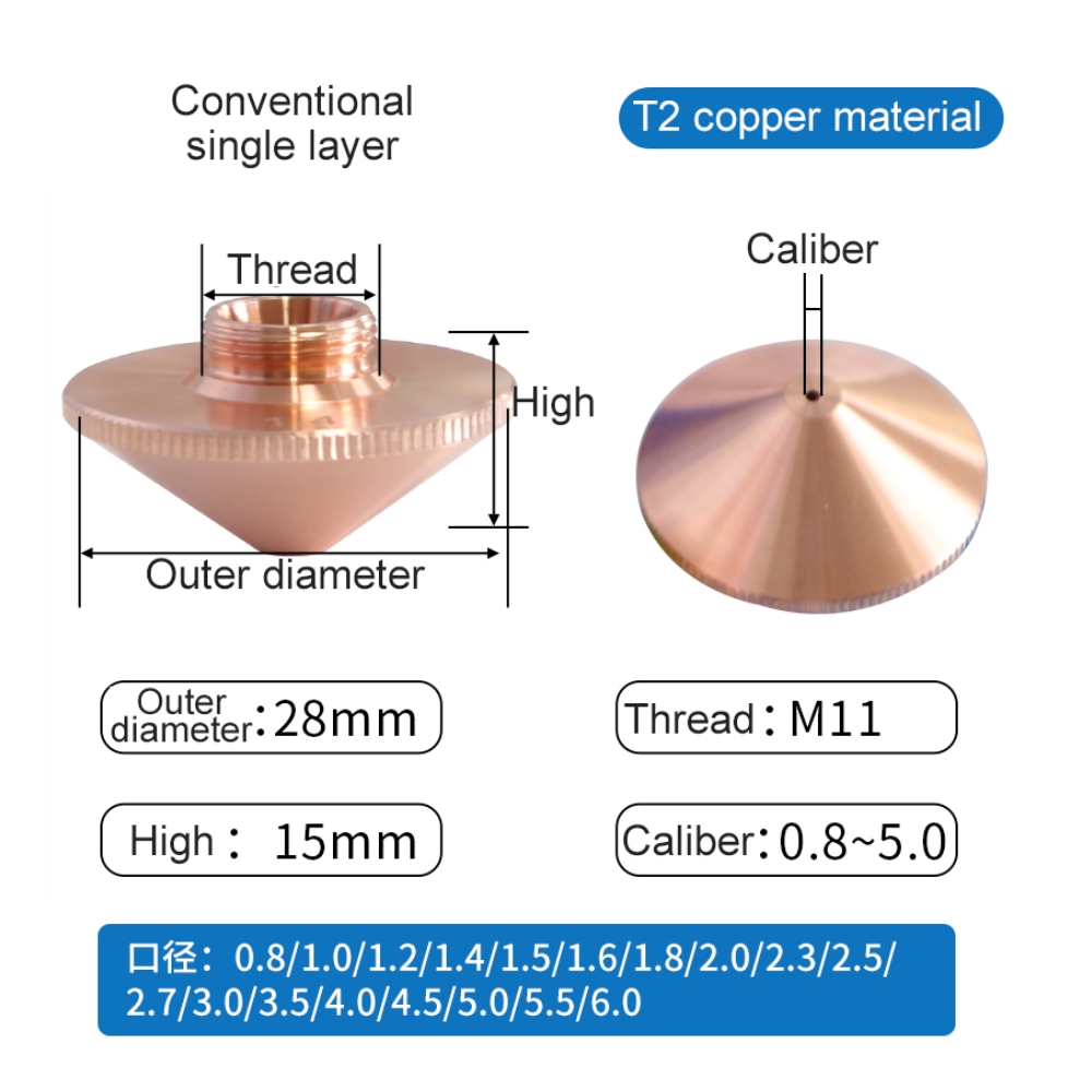 Kích thước của bép cắt laser 1 lớp