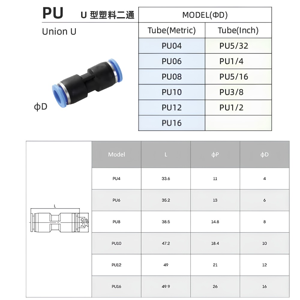 Kích thước cút nối nhanh PU-4, PU-6, PU-8, PU-10, PU-12, PU-14, PU-16