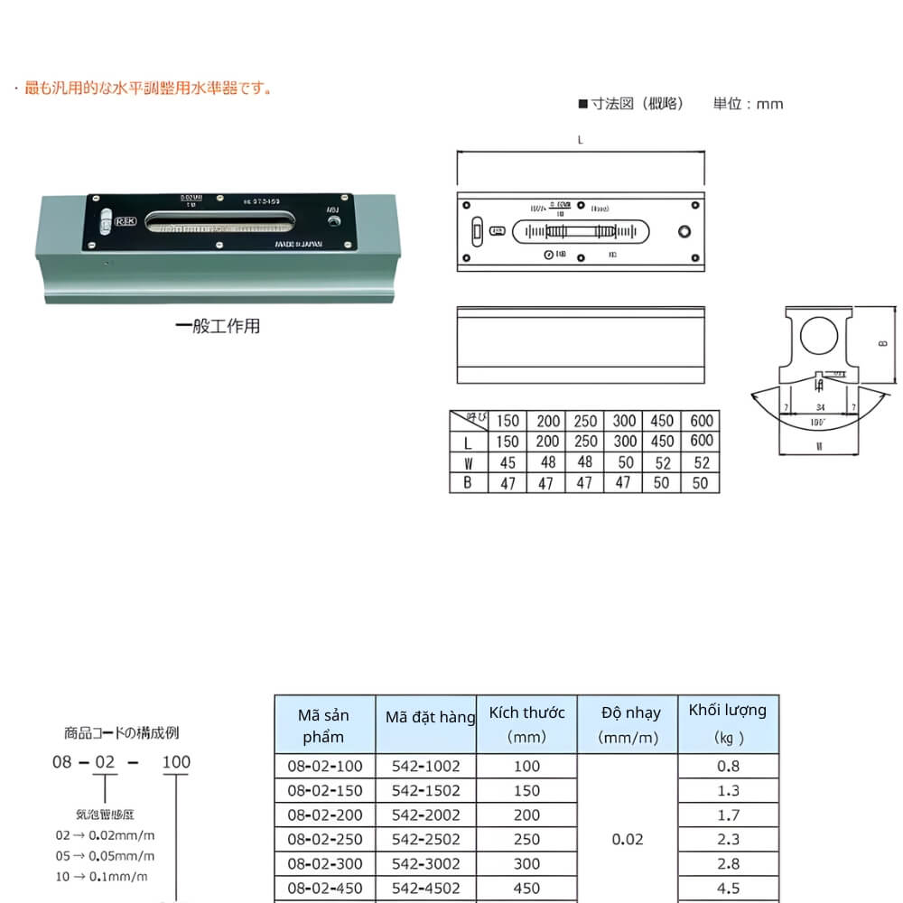 Thông số kỹ thuật thước Nivo thanh cân bằng RSK 100mm, 200mm, 300mm, 450mm, 600mm