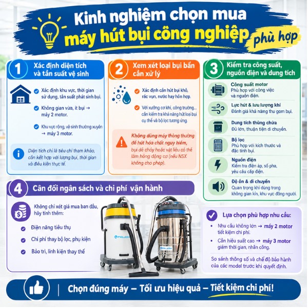 Kinh nghiệm chọn mua máy hút bụi công nghiệp phù hợp