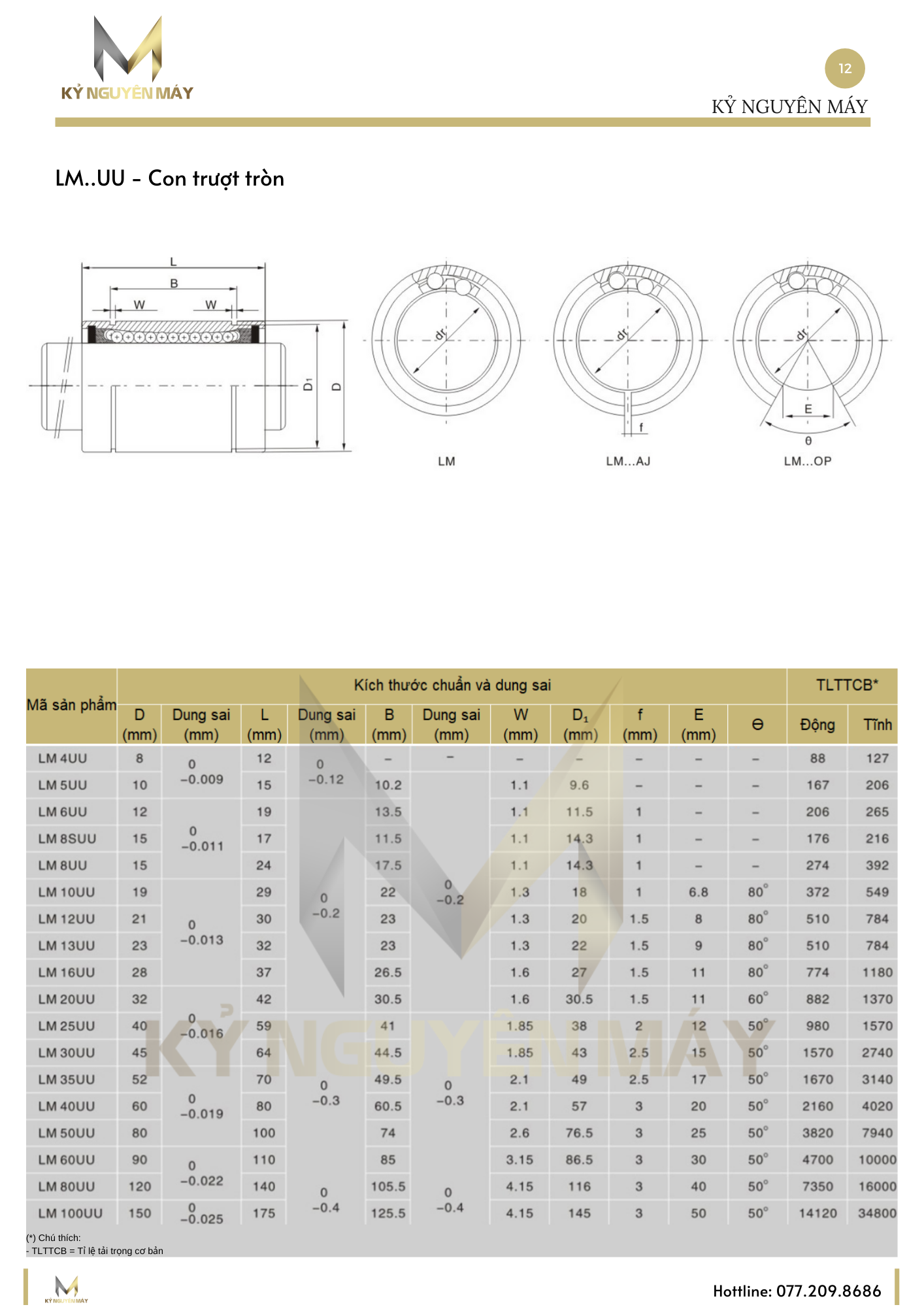 Con trượt tròn LM-OP