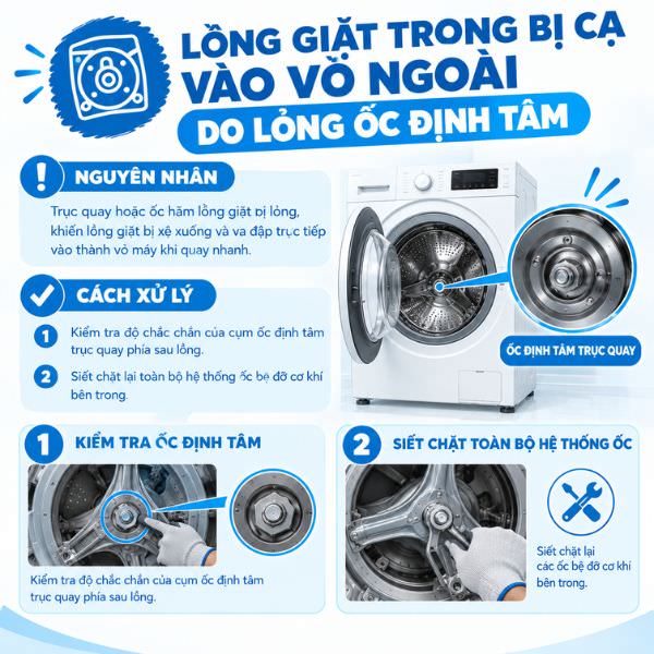Lồng giặt trong bị cạ vào vỏ ngoài do lỏng ốc định tâm