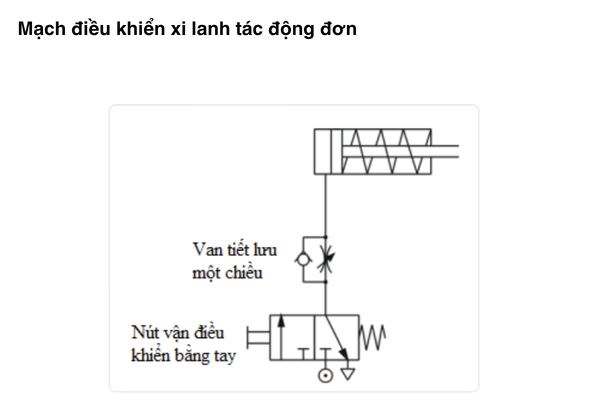 Mạch điều khiển xi lanh tác động đơn