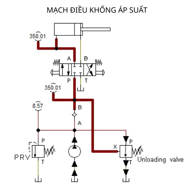Mạch điều khống áp suất