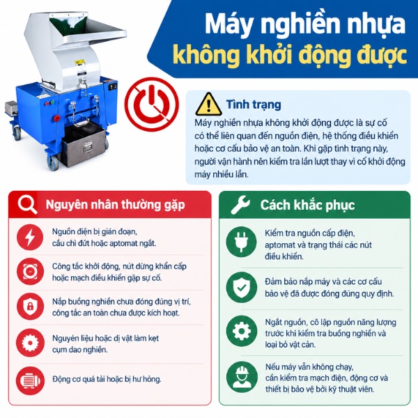 Máy nghiền nhựa không khởi động được