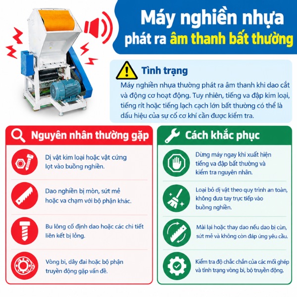 Máy nghiền nhựa phát ra tiếng ồn bất thường