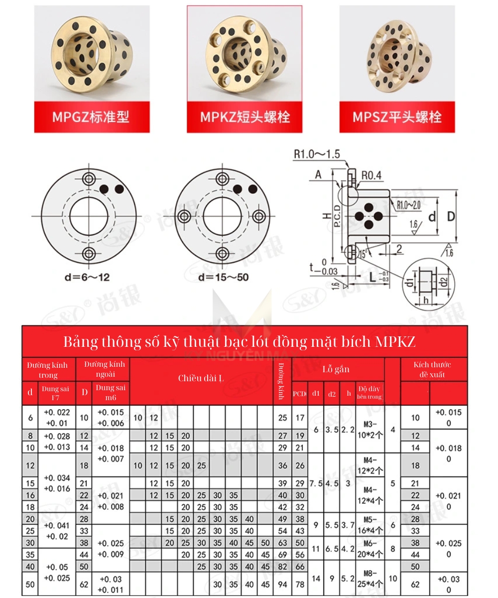 Thông số kỹ thuật ống lót MPSZ