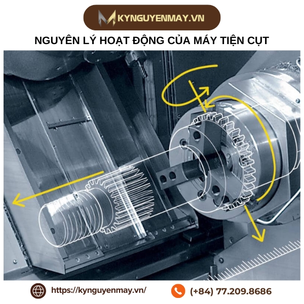 Nguyên lý hoạt động của máy tiện cụt