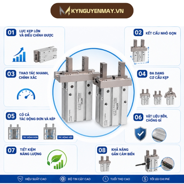 Những điều cần cân nhắc khi lựa chọn xi lanh kẹp khí nén