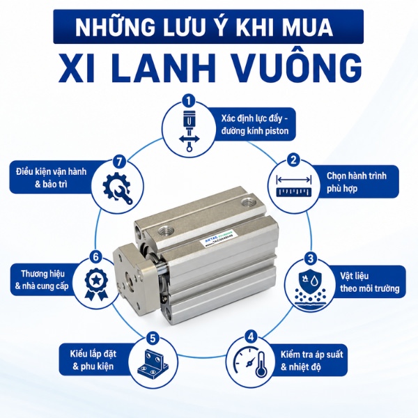 Những lưu ý khi mua xi lanh vuông