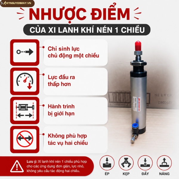 Nhược điểm của xi lanh khí nén 1 chiều