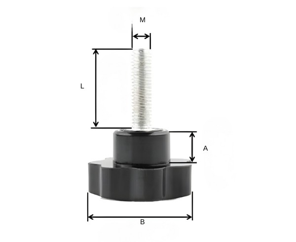 Thông số kỹ thuật núm vặn hoa mận M4, M5, M6