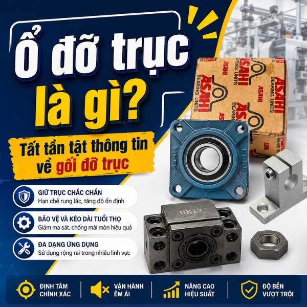 Ổ đỡ trục là gì? Tất tần tật thông tin về gối đỡ trục