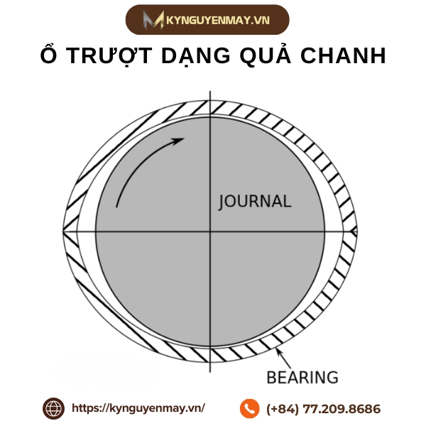 Ổ trượt dạng quả chanh
