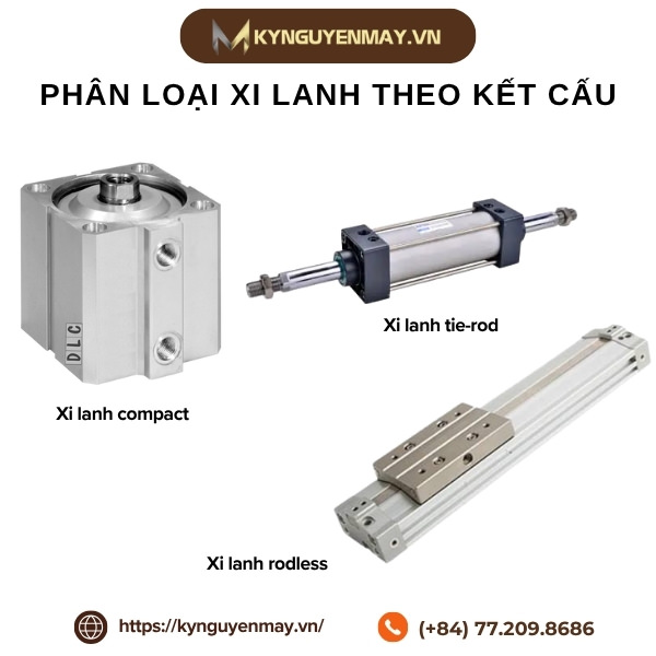 Phân loại xi lanh theo kết cấu