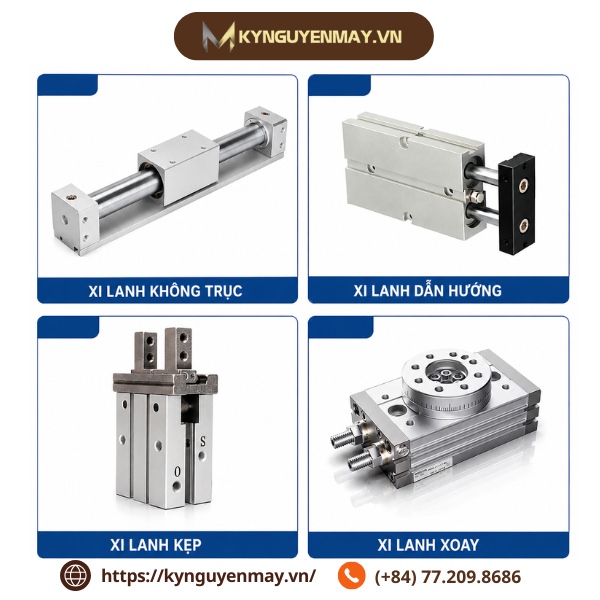 Phân loại theo cơ cấu chuyển động đặc biệt