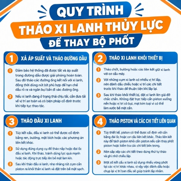 Quy trình tháo xi lanh thủy lực để thay bộ phốt