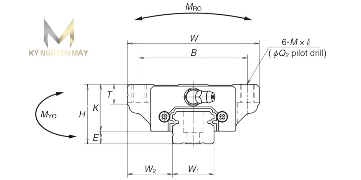 Ray trượt NSK HS