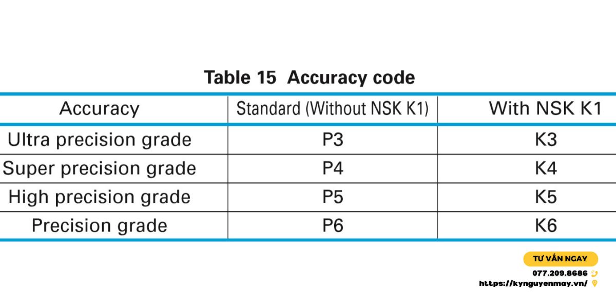 Thanh trượt NSK LA