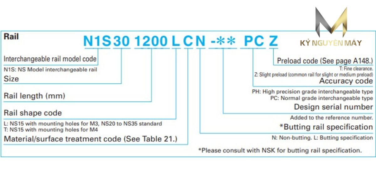 Ray trượt NSK NS