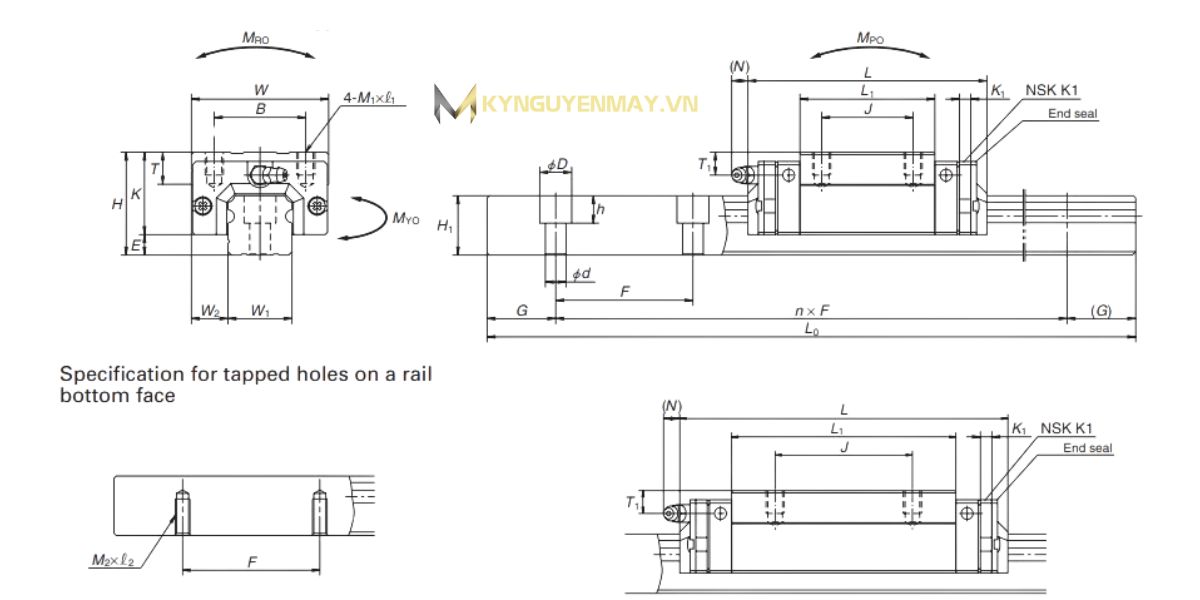 Ray trượt NSK VH