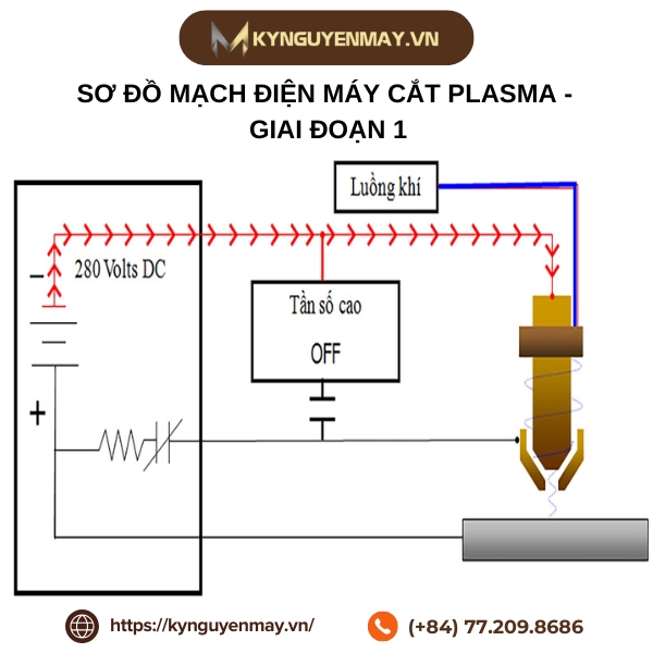 Sơ đồ mạch điện máy cắt plasma - giai đoạn 1