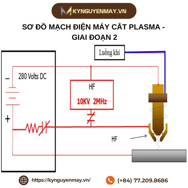 Sơ đồ mạch điện máy cắt plasma - giai đoạn 2
